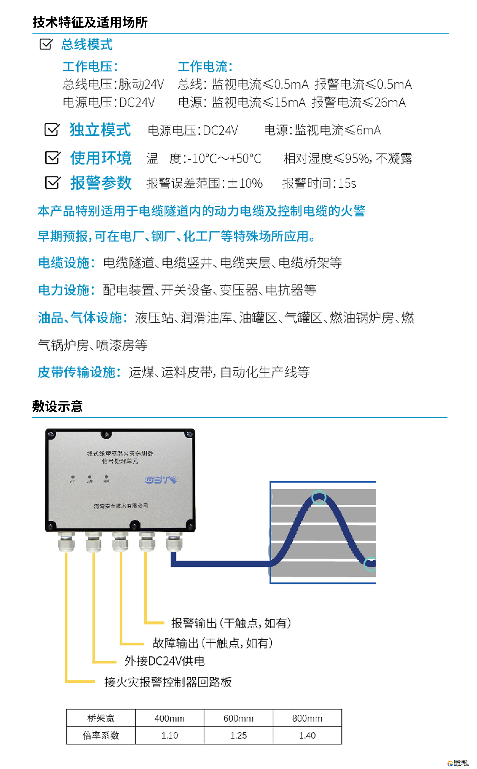 海灣JTW-LD-GST105B纜式線型感溫火災探測器信號處理單元技術(shù)特性